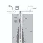 DP4102 - Bomba de pozo 4”