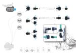 F150 Conector Rápido Macho 1 1/2″ (40 mm) | Racor para Bombas de Agua - Imagen 3