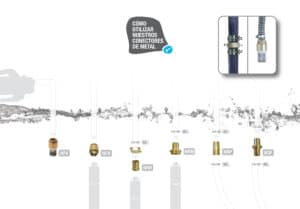 NRM100/25 - Racor macho 1” 25mm - Imagen 2