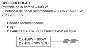 bomba solar