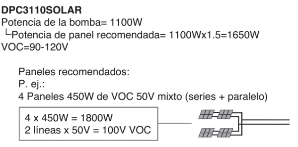 bomba solar